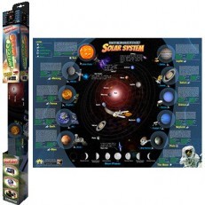 Popar Augmented and Virtual Solar System Smart Chart